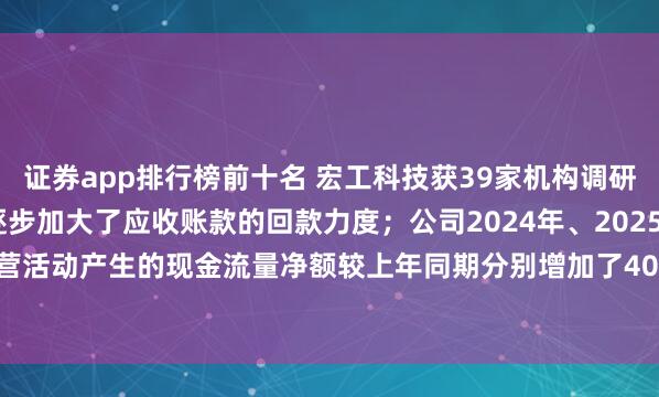 证券app排行榜前十名 宏工科技获39家机构调研：去年下半年来，公司逐步加大了应收账款的回款力度；公司2024年、2025年1季度经营活动产生的现金流量净额较上年同期分别增加了407.16%、685.89%（附调研问答）